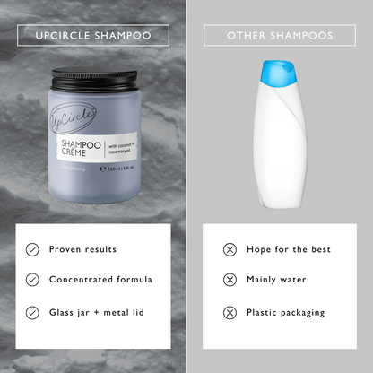 Shampoo Crème with Pink Berry Extract - Jumbo